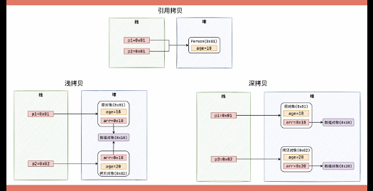 image-20220416134826842