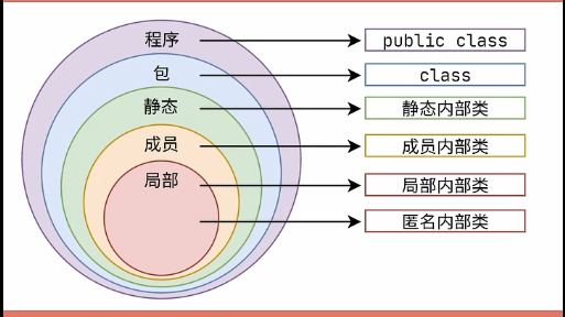 image-20220405162113568